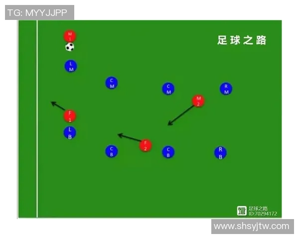 成都足球队区域防守分析及其在比赛中的得失表现探讨