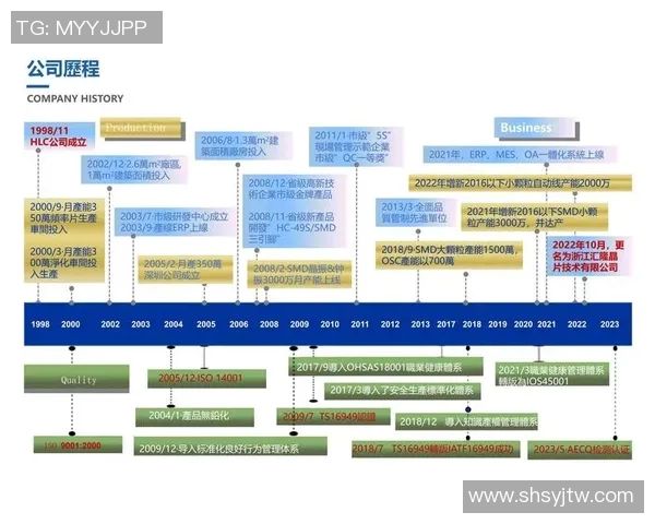 英超赵磊专访揭秘乒乓球职业生涯与成长历程的精彩瞬间