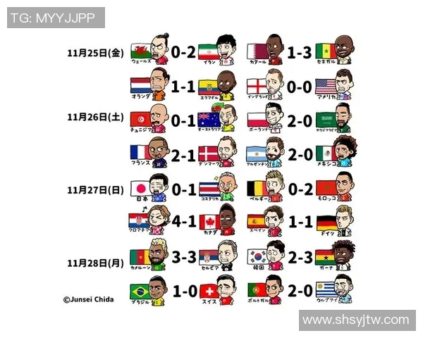 西安足球队在世界杯中的默契配合与战术分析探讨实时数据