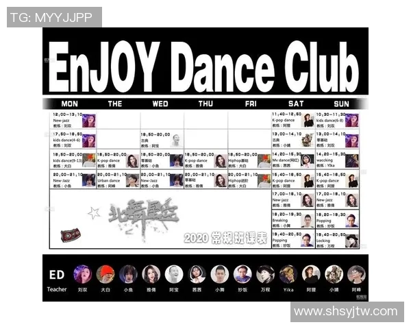 实时新闻上海街舞队荣登街舞力量排行榜第十名展现实力与魅力 实时新闻上海街舞队荣登街舞力量排行榜第十名展现实力与魅力